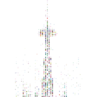 Central Mississauga
