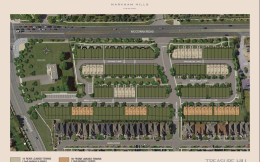 Markham Mills