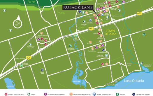 Ruback Towns